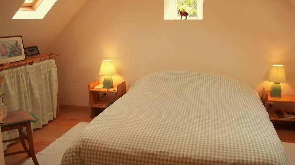 Hotel Ferme de Poulpeye à Loctudy 0*,