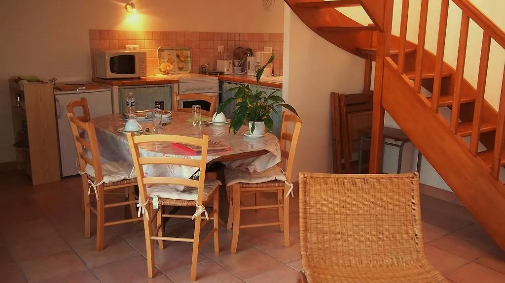 Hotel Ferme de Poulpeye à Loctudy France